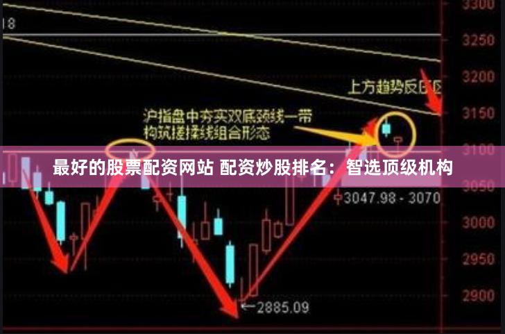 最好的股票配资网站 配资炒股排名：智选顶级机构