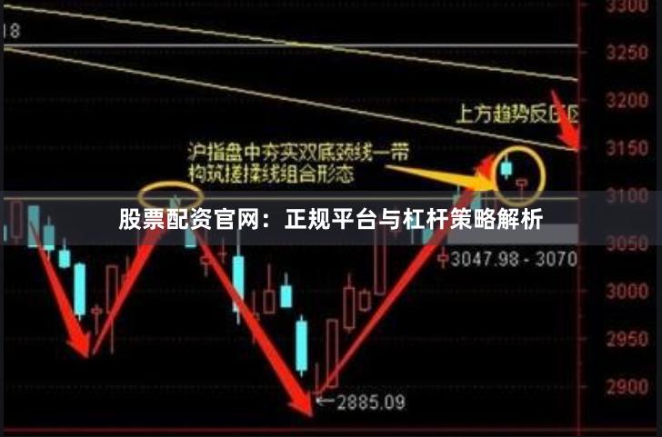 股票配资官网：正规平台与杠杆策略解析